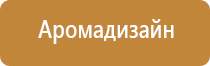 автоматическое распыление освежителя воздуха